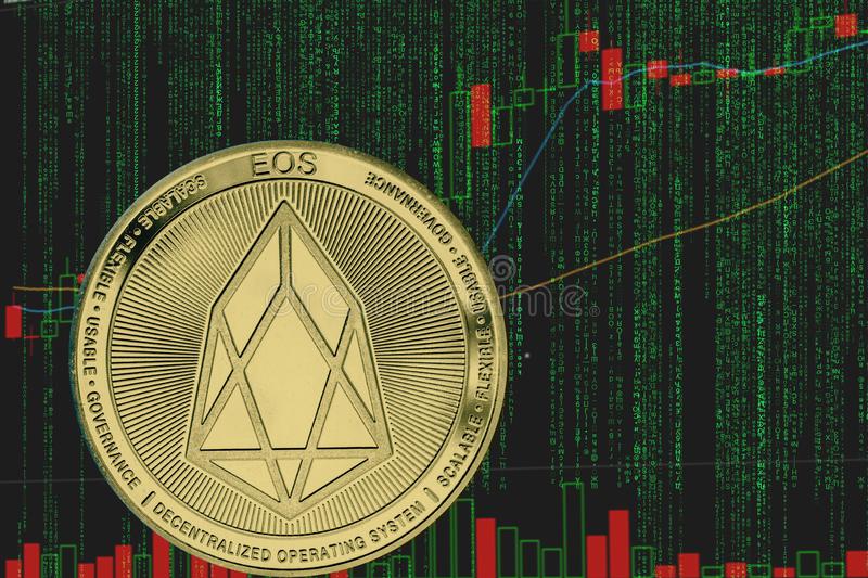 EOS price prediction for 2021 - 2025: Is EOS crypto a good investment?