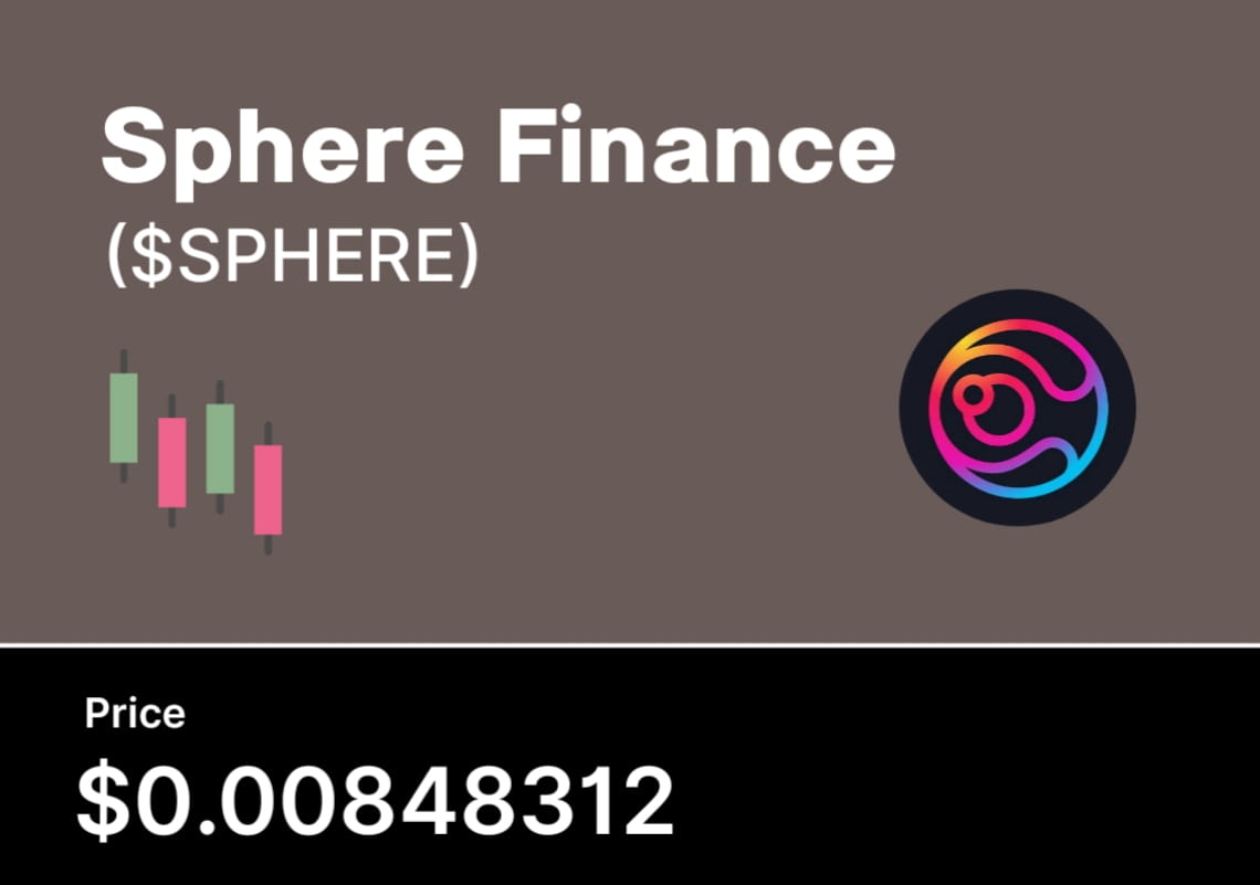Sphere finance price prediction 2022, 2027, 2030