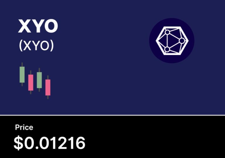 XYO crypto price prediction 2022, 2025, 2030