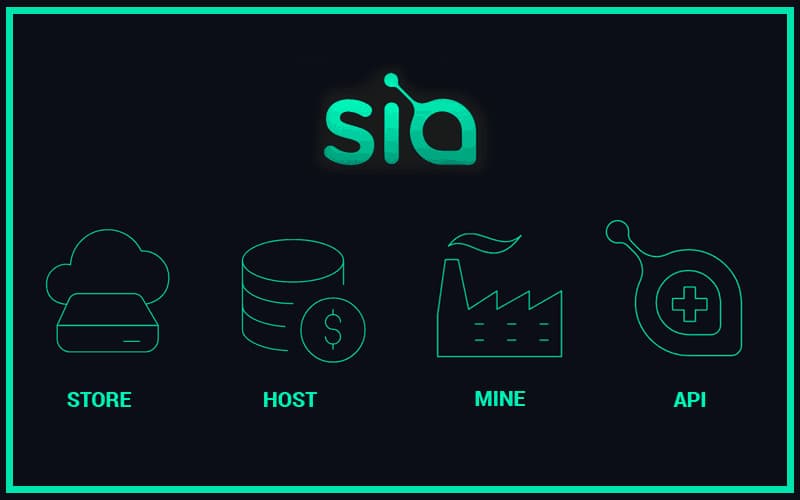 Siacoin services image 